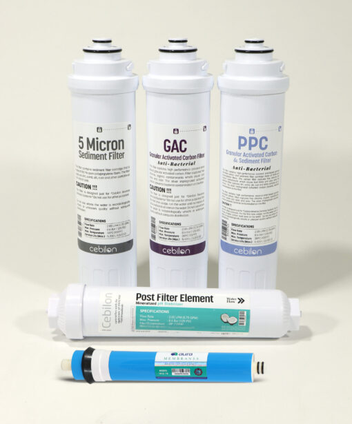 Cebilon Pro Replacement Water Filters Set – Pack of 5
